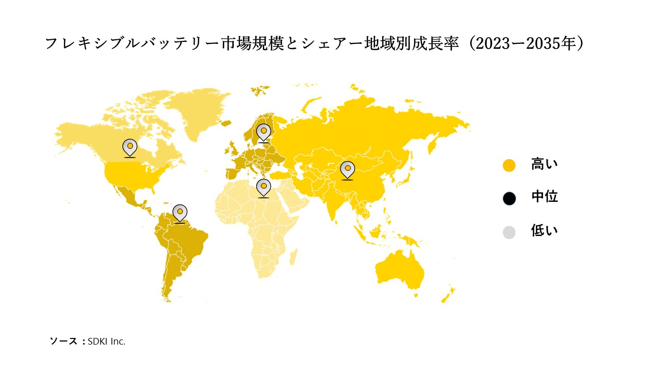 1683282503_5970.Flexible Battery Market Share